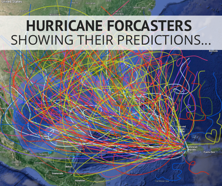 Preparing for a Hurricane